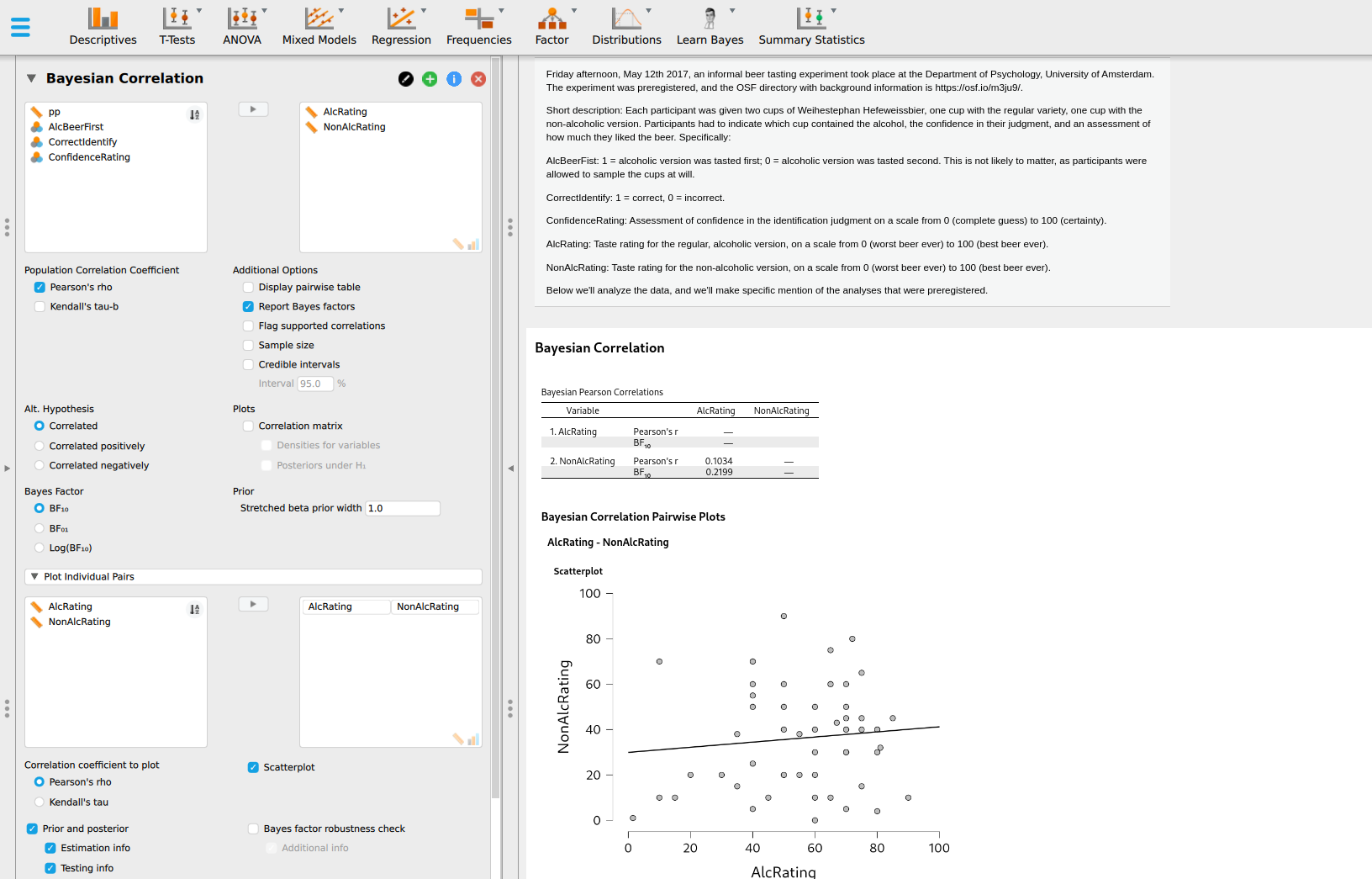 The JASP user interface for the Bayesian correlation analysis. To enable more analysis options, the "Plot Individual Pairs" tab can be used.